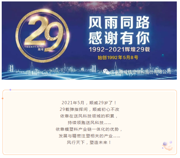 29周年|順威29載，風雨同路，感謝有你！